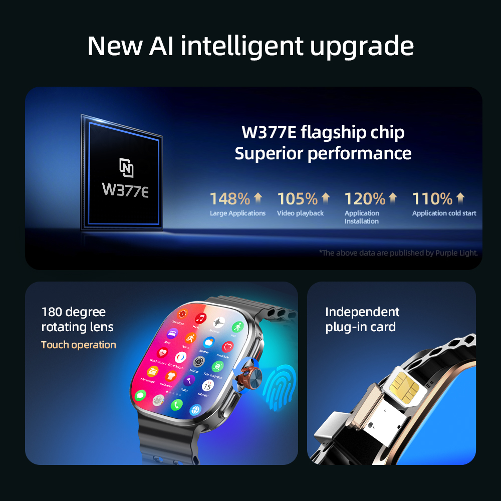ساعة ذكية M99 ميني 5G بنظام أن - مراجعة Smartwatch Id وسعره